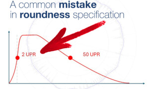 roundness specification, specifying roundness