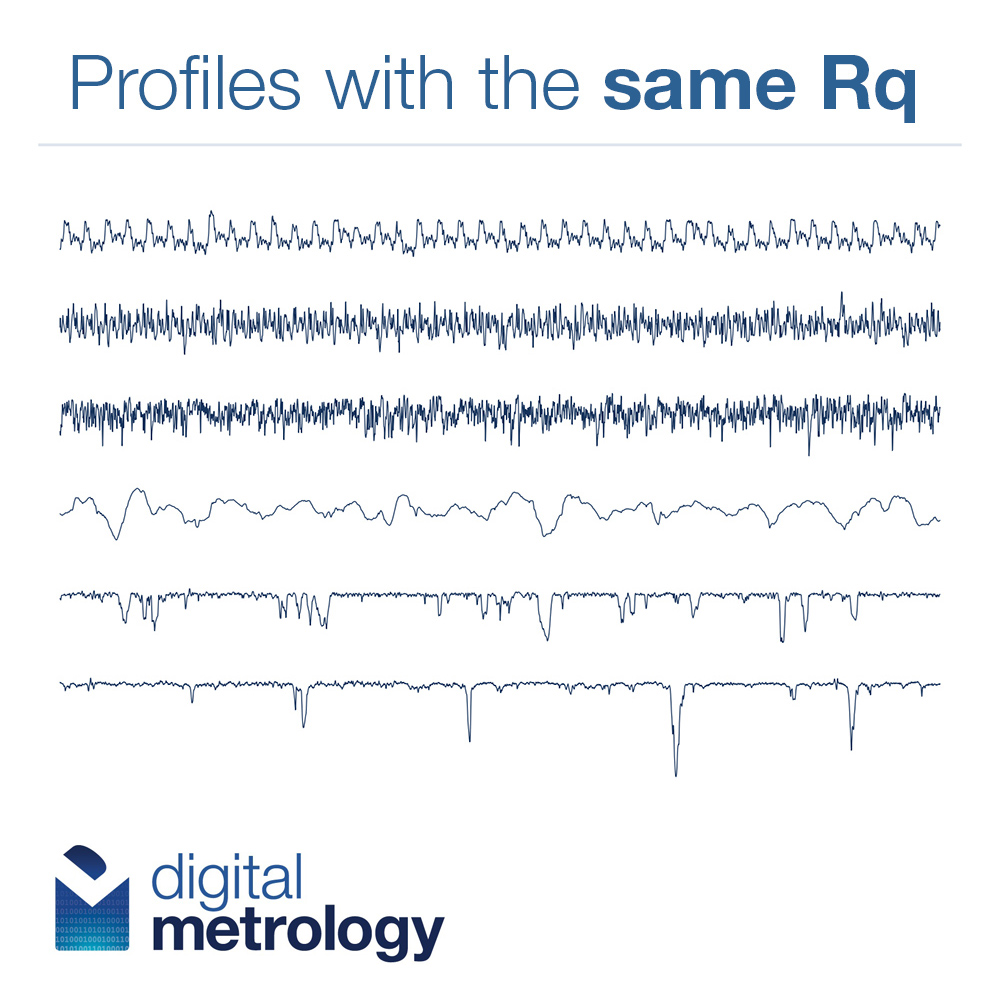 surface roughness measurement, same rq values, rq, rms roughness