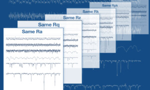 surface roughness measurement, same ra values, ra, average roughness