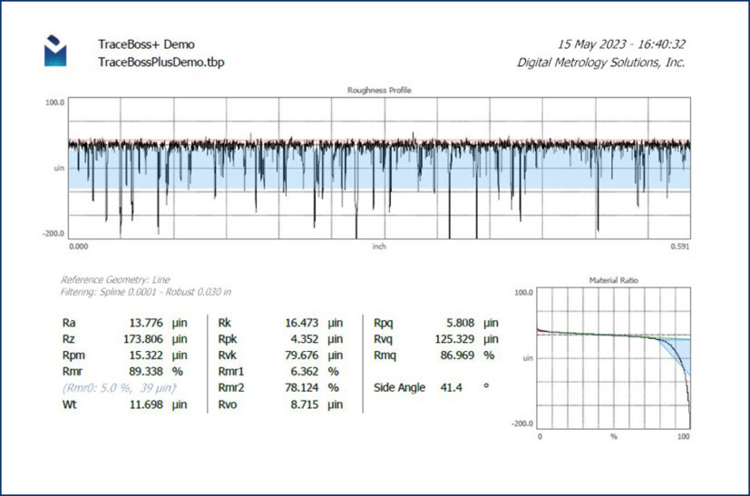 roughness gauge software, roughness gage software, print data, surface roughness measurement, measure surface roughness, crosshatch measurement, measure crosshatch angle, traceboss, traceboss+, tracebossplus, tracebosspro, traceboss pro, surface roughness gage software