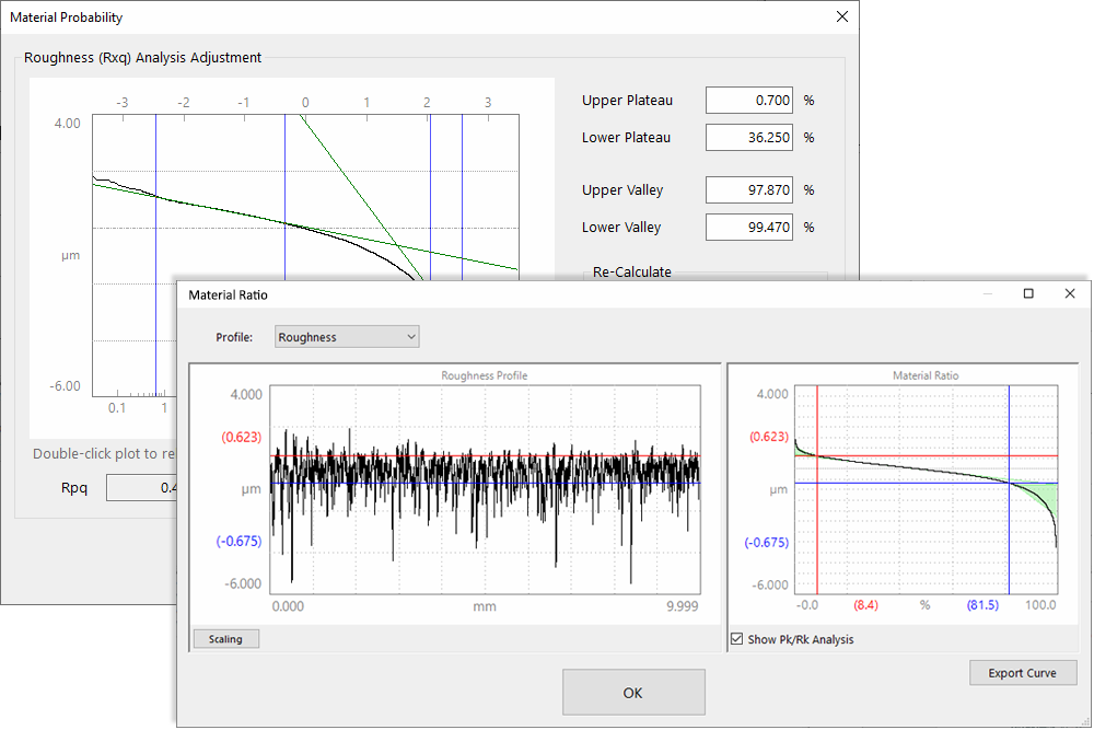 material ratio curve, bearing ratio curve, abbott firestone curve, material probability, rmr, rk. rpk. rvk. rq. rvq. rpq
